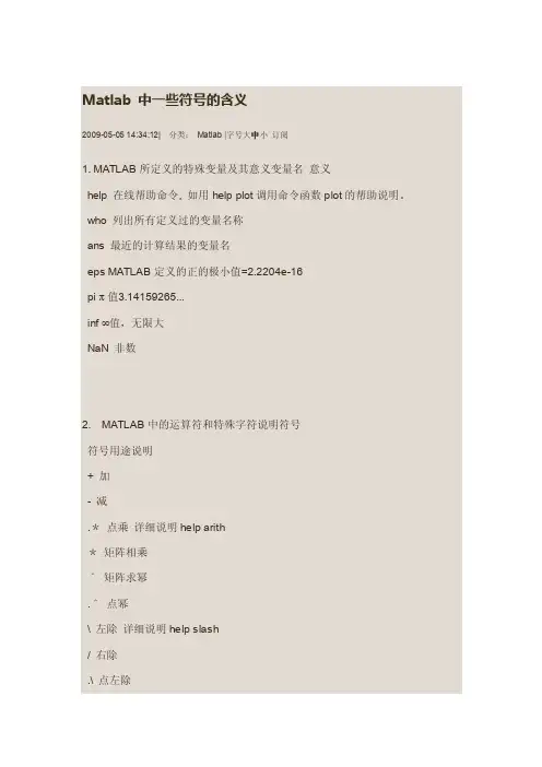 【2017年整理】Matlab中一些符号的含义