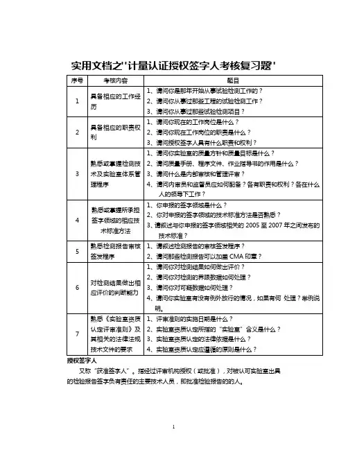 实用文档之整理版授权签字人考试题