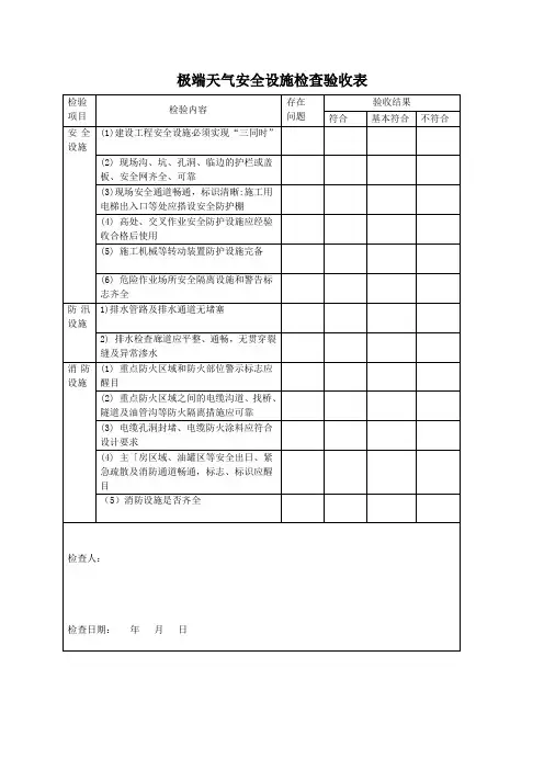 极端天气安全设施检查验收表