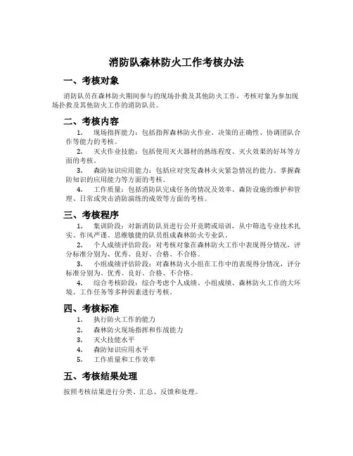 消防队森林防火工作考核办法