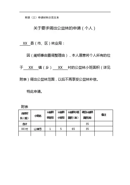 公益林变更调整申请书(示例)