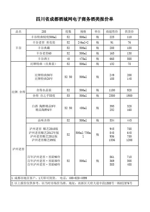 舍得酒价格 --2013沱牌舍得酒价格表