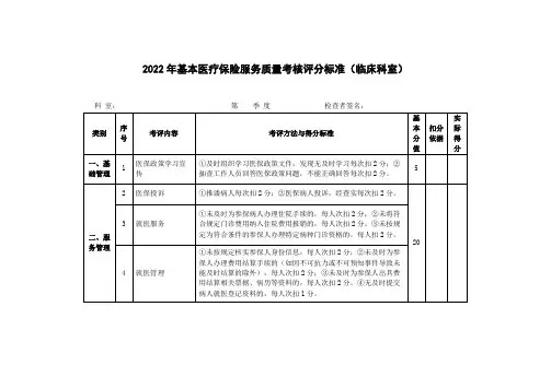 2022年基本医疗保险服务质量考核评分标准(临床科室)