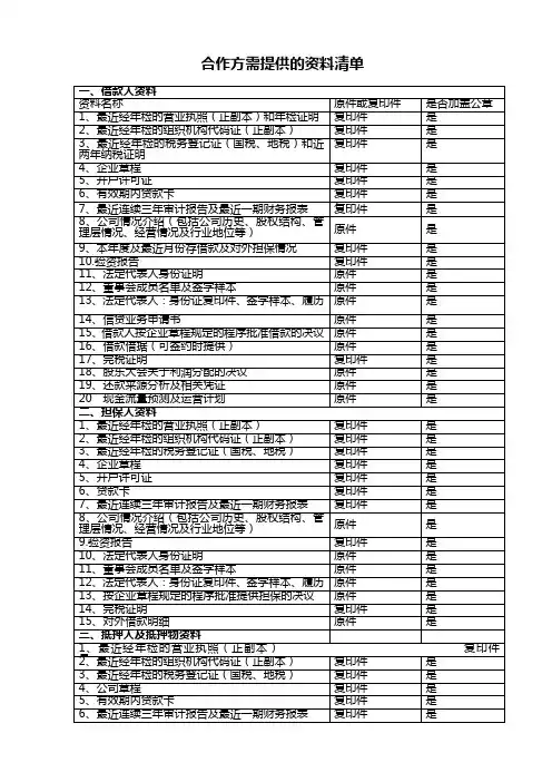 融资-需要合作方提供的资料清单