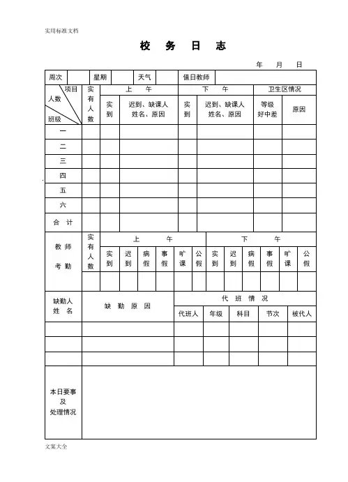校务日志通用
