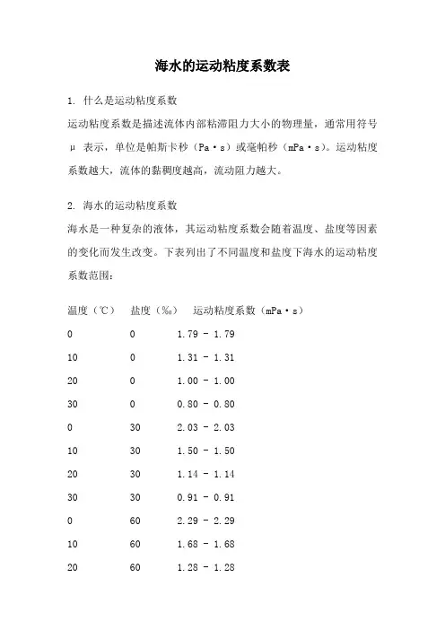 海水的运动粘度系数表