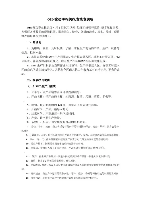 OEE-稼动率相关报表填表说明
