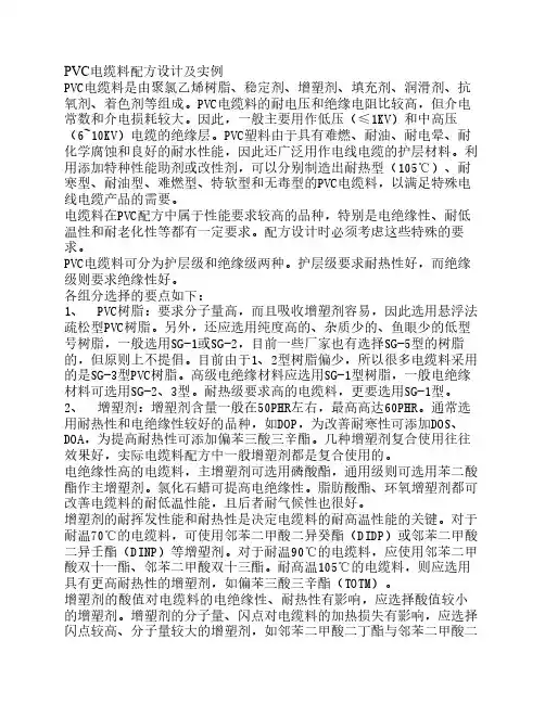PVC电缆料配方设计及实例