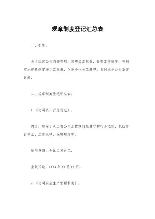 规章制度登记汇总表