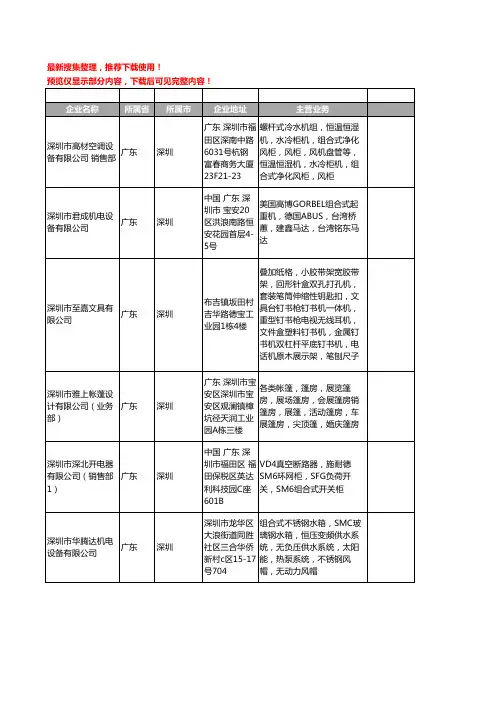 新版广东省深圳组合式工商企业公司商家名录名单联系方式大全96家