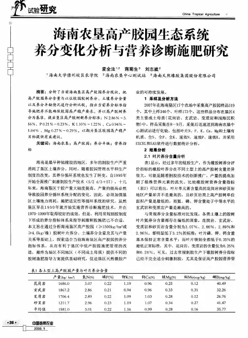海南农垦高产胶园生态系统养分变化分析与营养诊断施肥研究