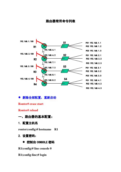 路由器常用命令列表new