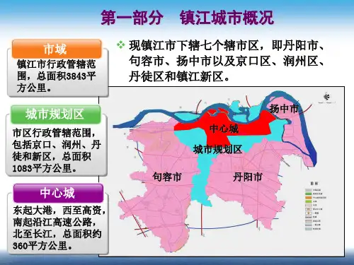 场地概况