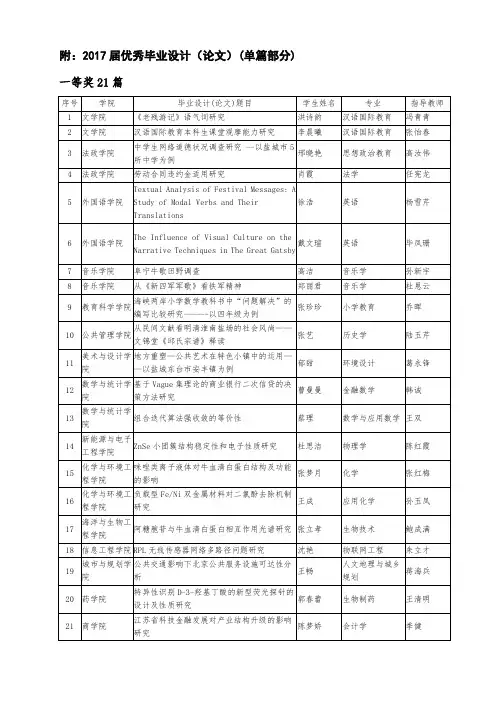 附2017届优秀毕业设计(论文)(单篇部分)