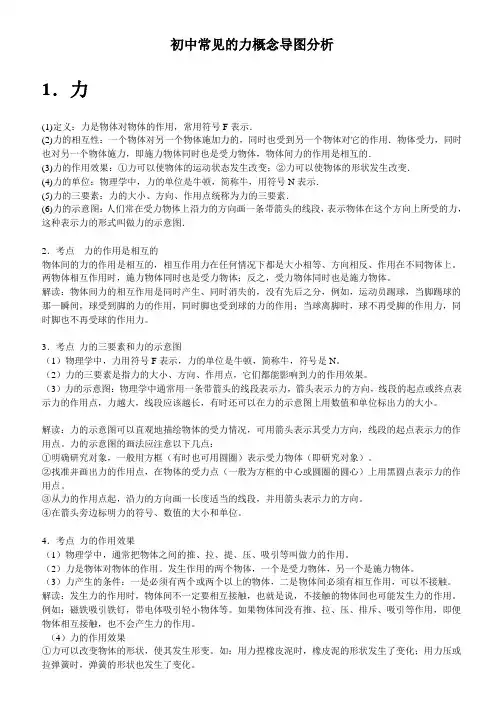 浙教版科学七下第三章概念导图重难点考点分析