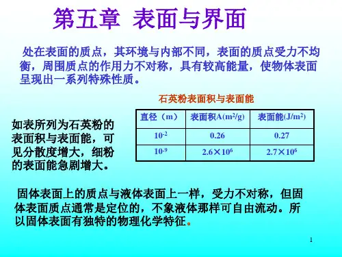 无机材料科学基础第五章-表面与界面(1)
