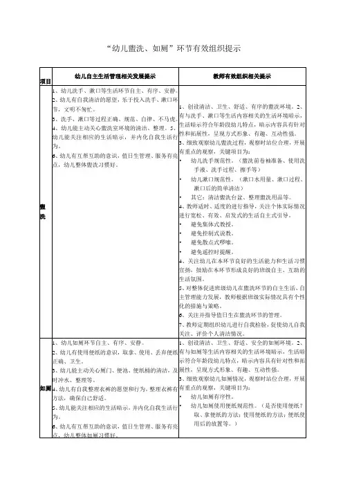 幼儿园盥洗、如厕环节有效组织提示