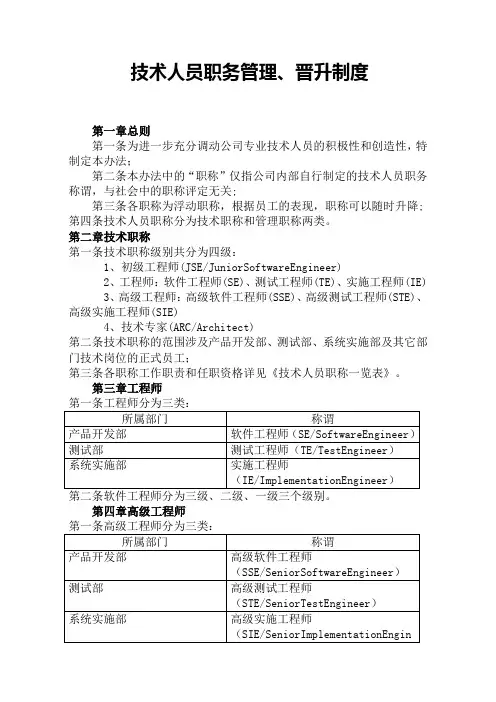 技术人员职务管理晋升制度