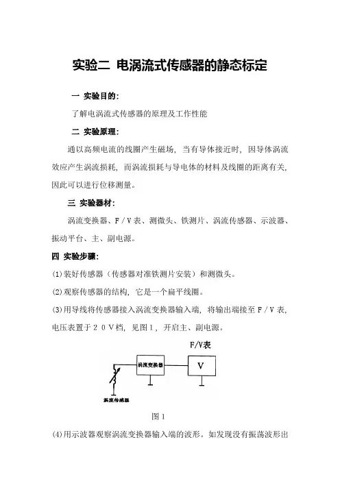 实验二：电涡流式传感器的静态标定