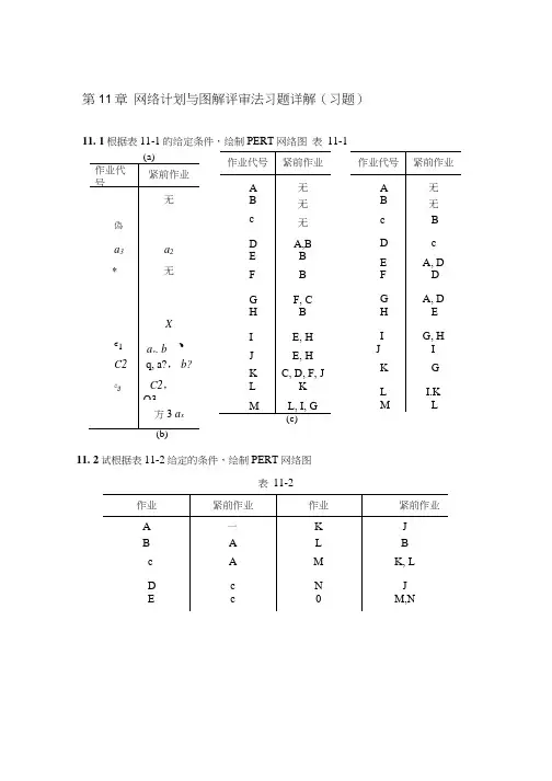 第11章 网络计划与图解评审法习题详解习题.doc