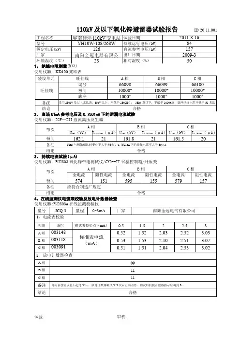 020 110kV及以下氧化锌避雷器试验报告