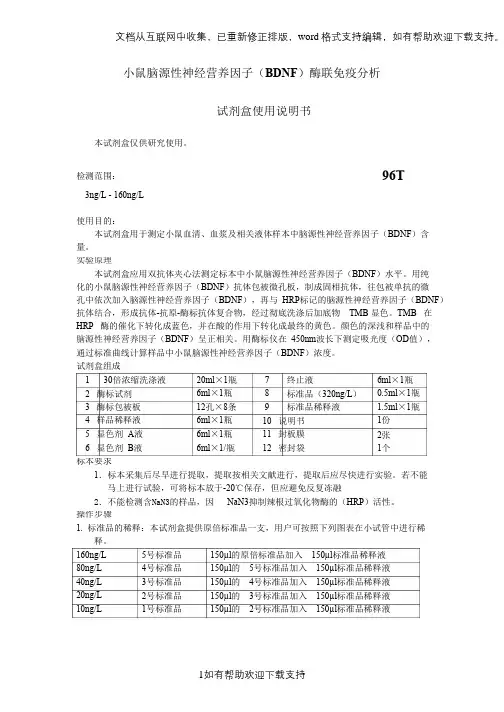 小鼠脑源性神经营养因子BDNF酶联免疫分析