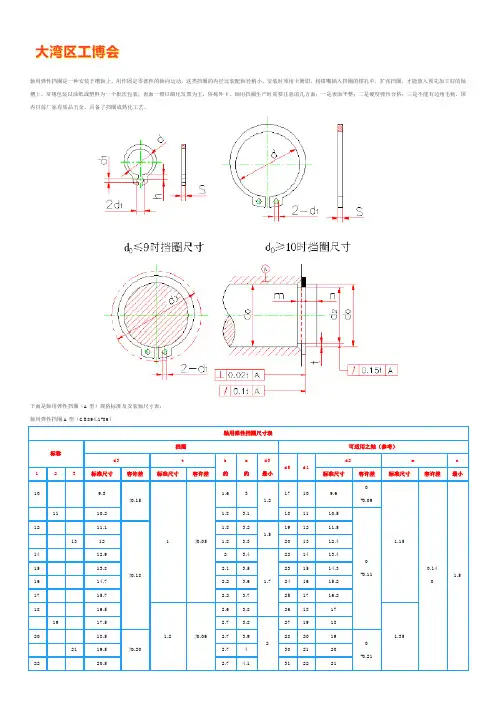 轴用弹性挡圈(A型)规格尺寸对照表