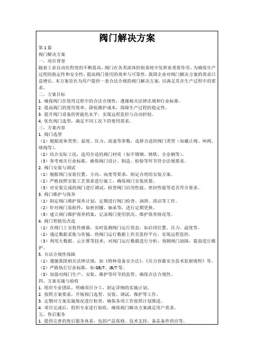 阀门解决方案