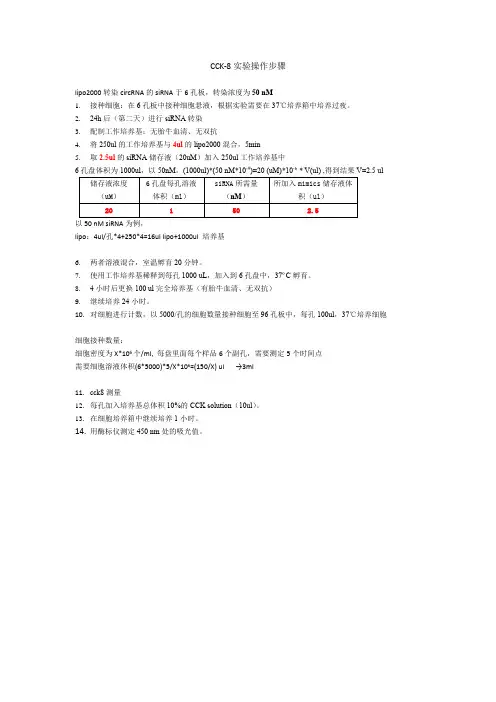 circRNA功能验证——cck8实验