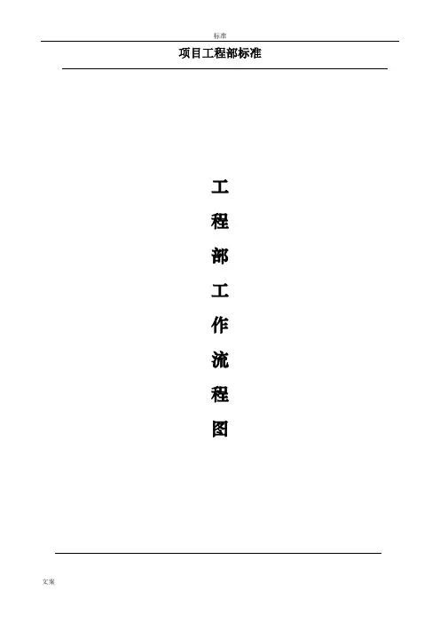 工程部工作流程图 (1)