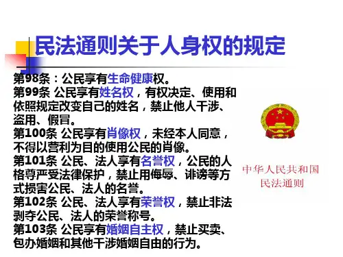 民法人身权
