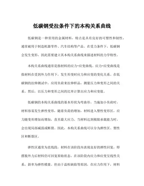 低碳钢受拉条件下的本构关系曲线