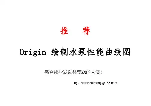 org绘制水泵样本曲线