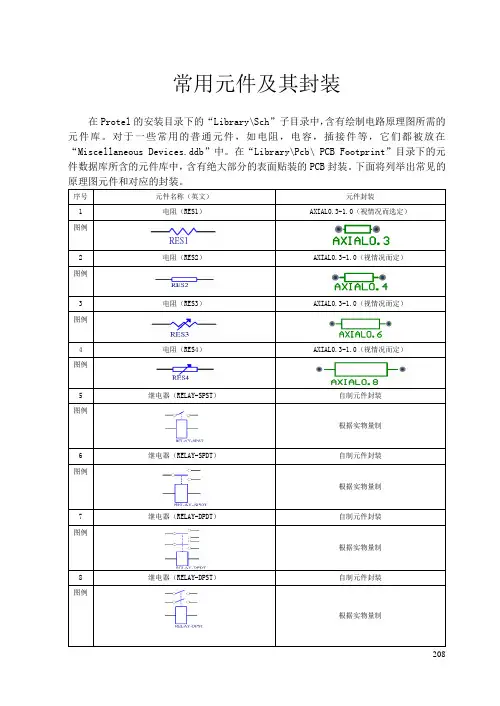 常用元件及其封装