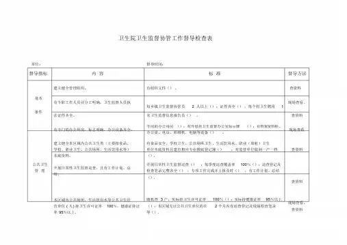 卫生院卫生监督协管工作督导检查记录(