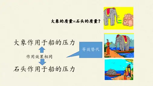 沪科版八年级全册 物理 课件 7.2力的合成