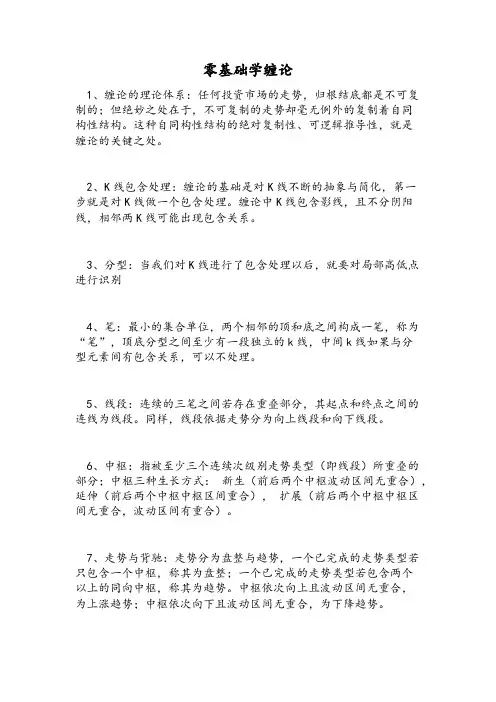 零基础学缠论