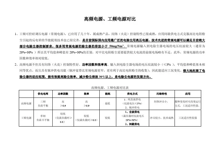 高频电源和工频电源的简单对比