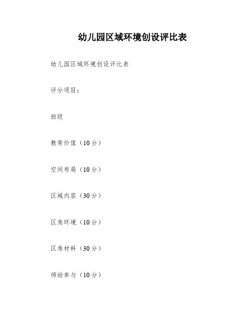 幼儿园区域环境创设评比表