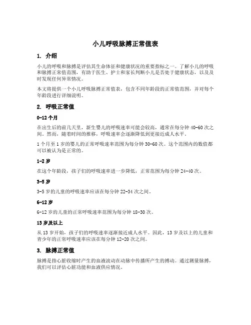 小儿呼吸脉搏正常值表