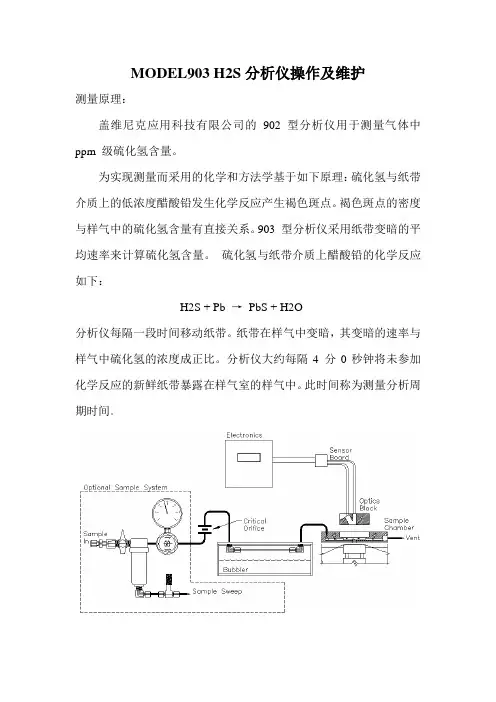 MODEL903 H2S分析仪操作及维护