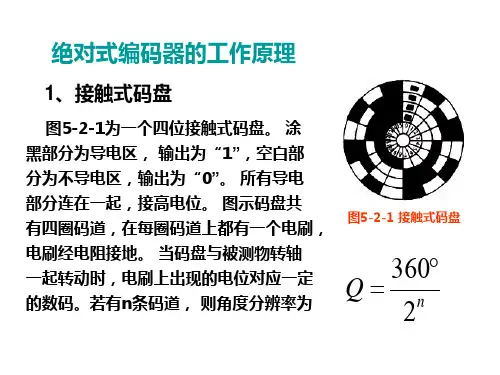 光电编码器
