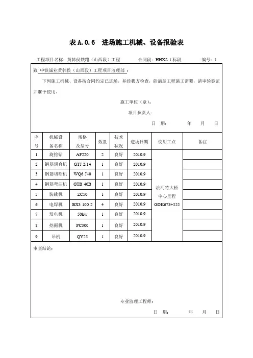 表A.0.6  进场施工机械、设备报验表