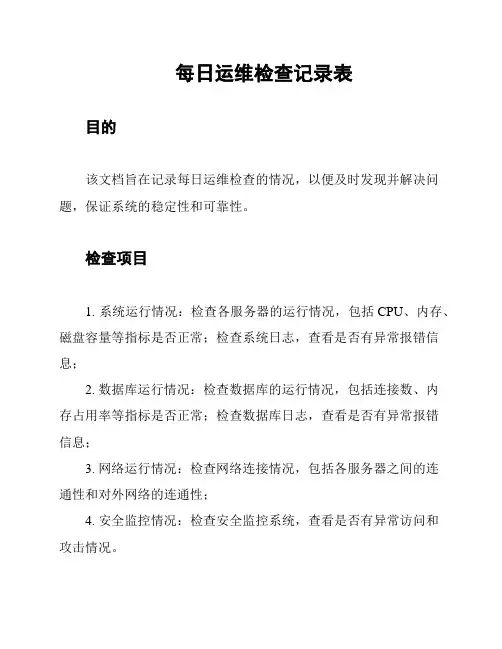 每日运维检查记录表