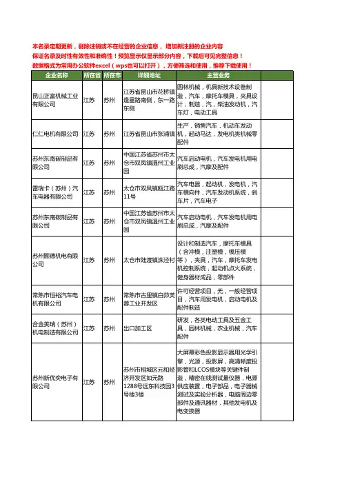 新版江苏省苏州汽车发电机工商企业公司商家名录名单联系方式大全22家