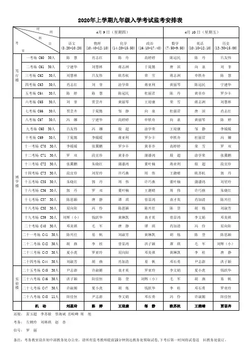 2020上学期九年级入学考试监考表更新