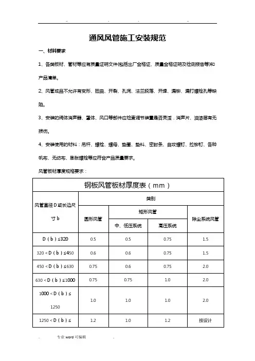 通风风管安装施工规范标准