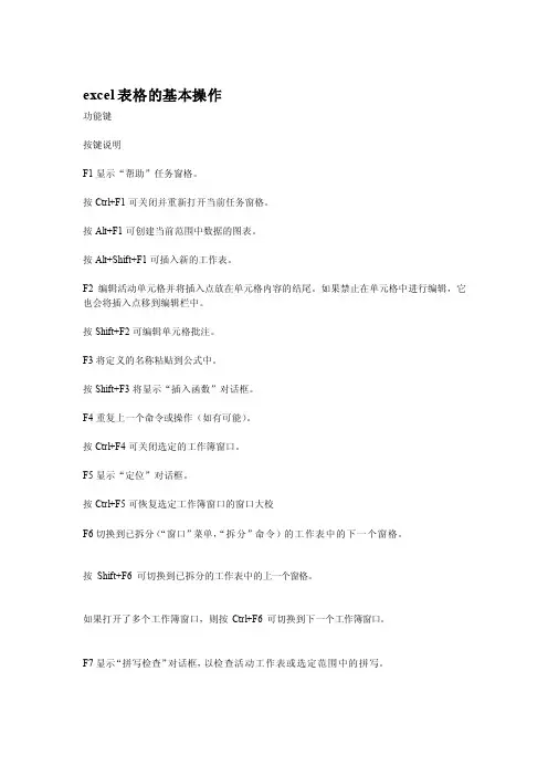 [修订]excel表格的基本操作、excel合并单元格快捷键、35招必学秘技