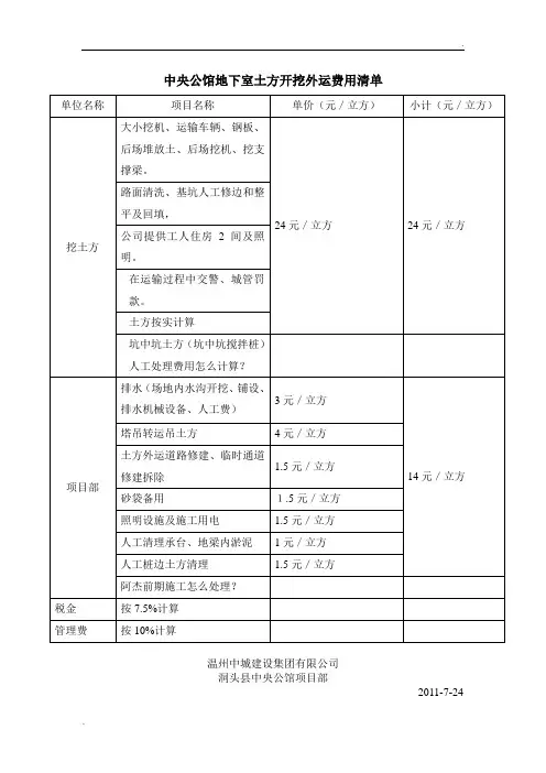土方开挖报价单