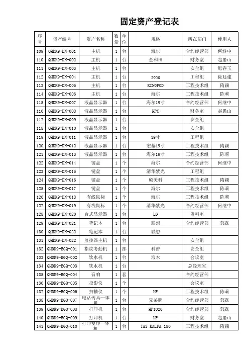 固定资产登记表excel模板
